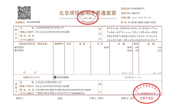 揭秘发票上的银行账号，重要性、使用与保护