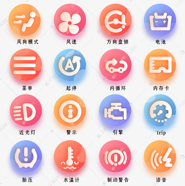 汽车温度图标，解读与运用