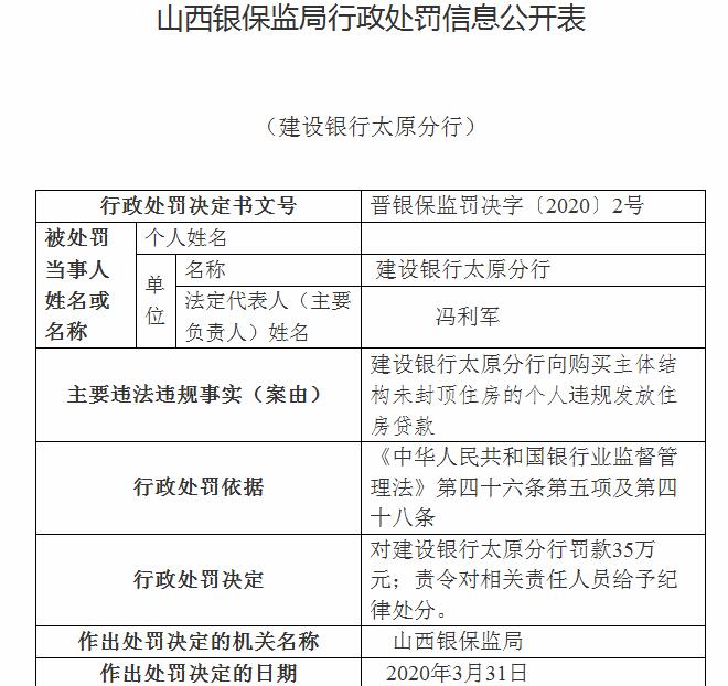 关于建设银行发票贷的探讨