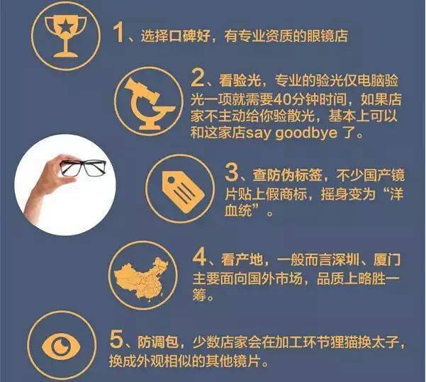 真假眼镜，背后的故事与真相揭示
