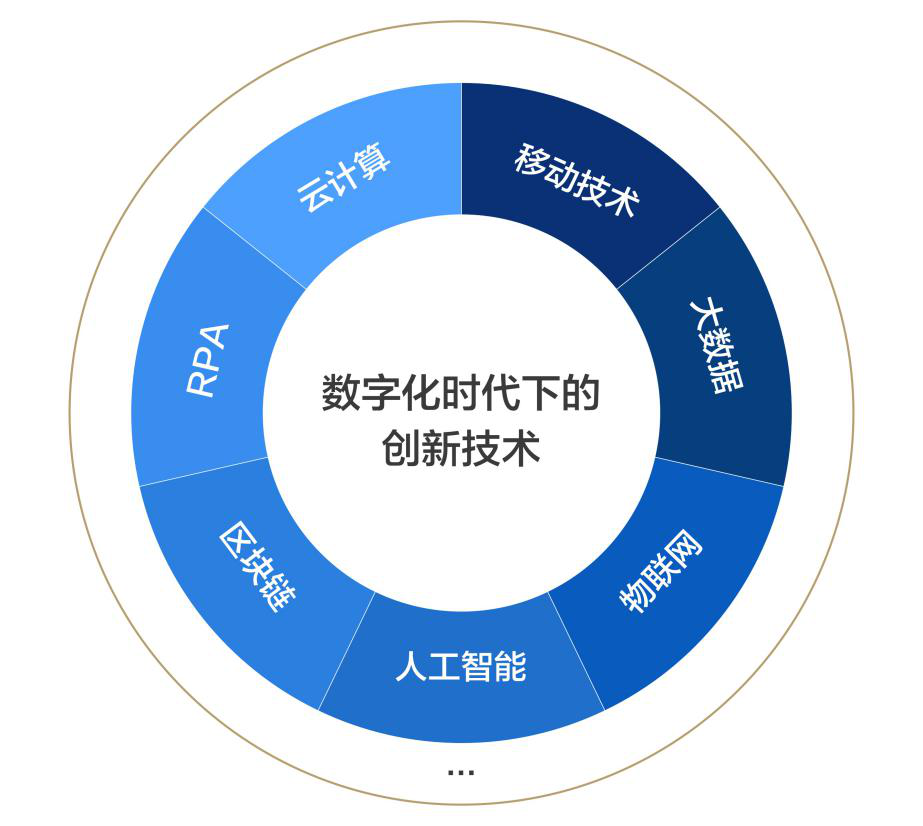 文本生成语音在线，重塑数字时代的沟通体验