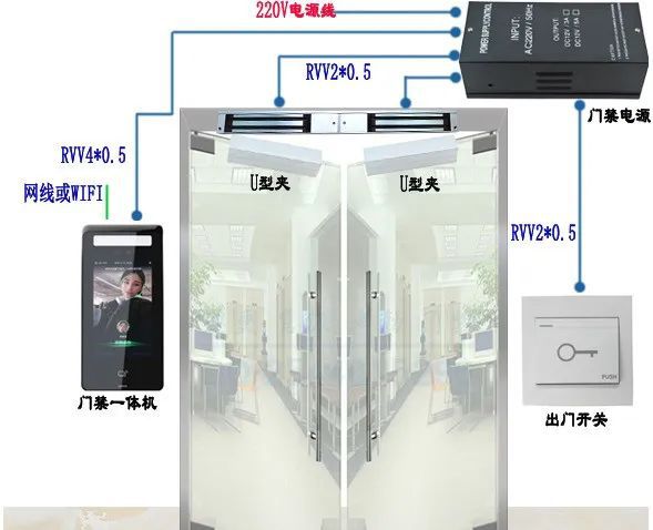 自动门品牌，探索现代门禁系统的领先者