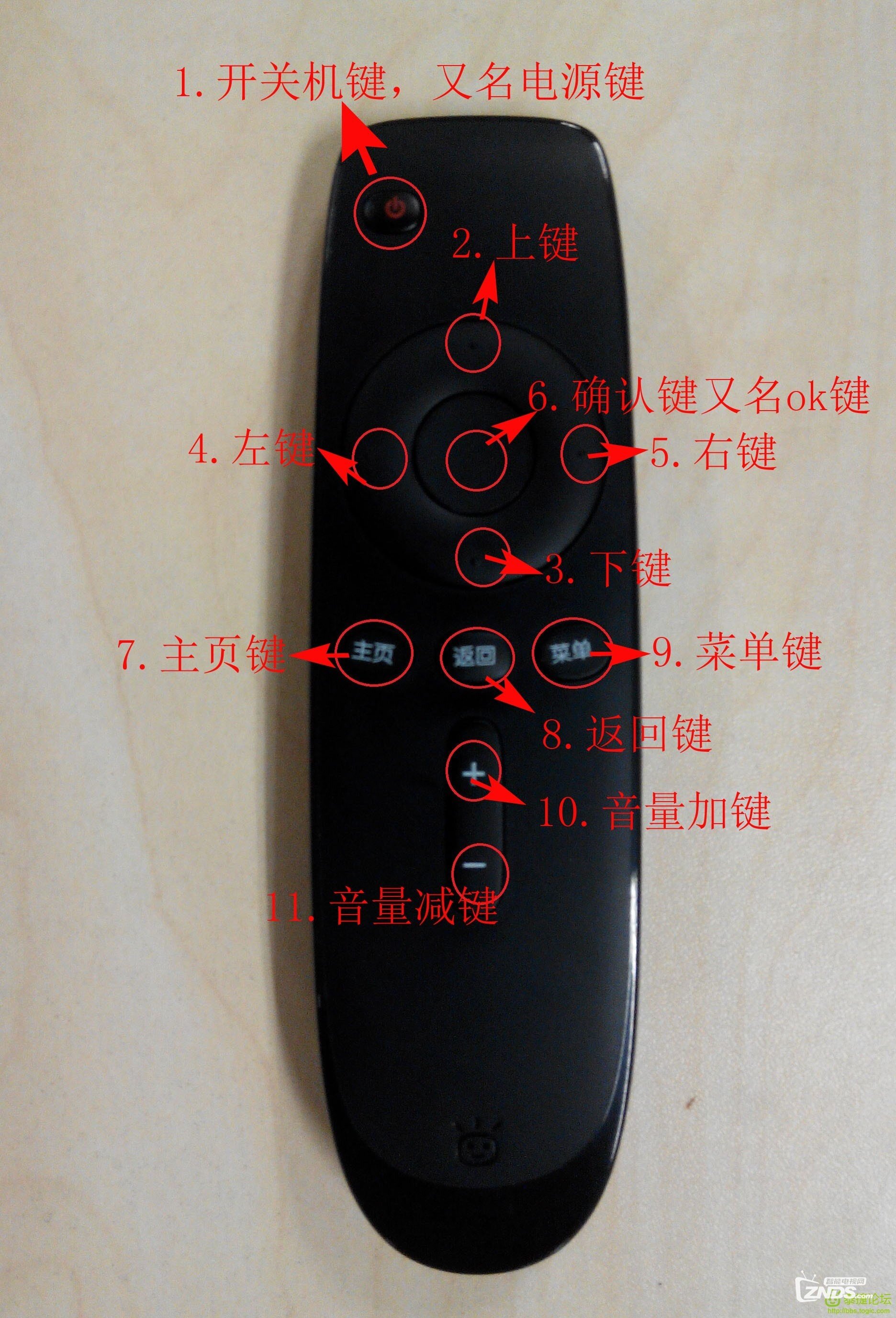 四通遥控器使用方法详解
