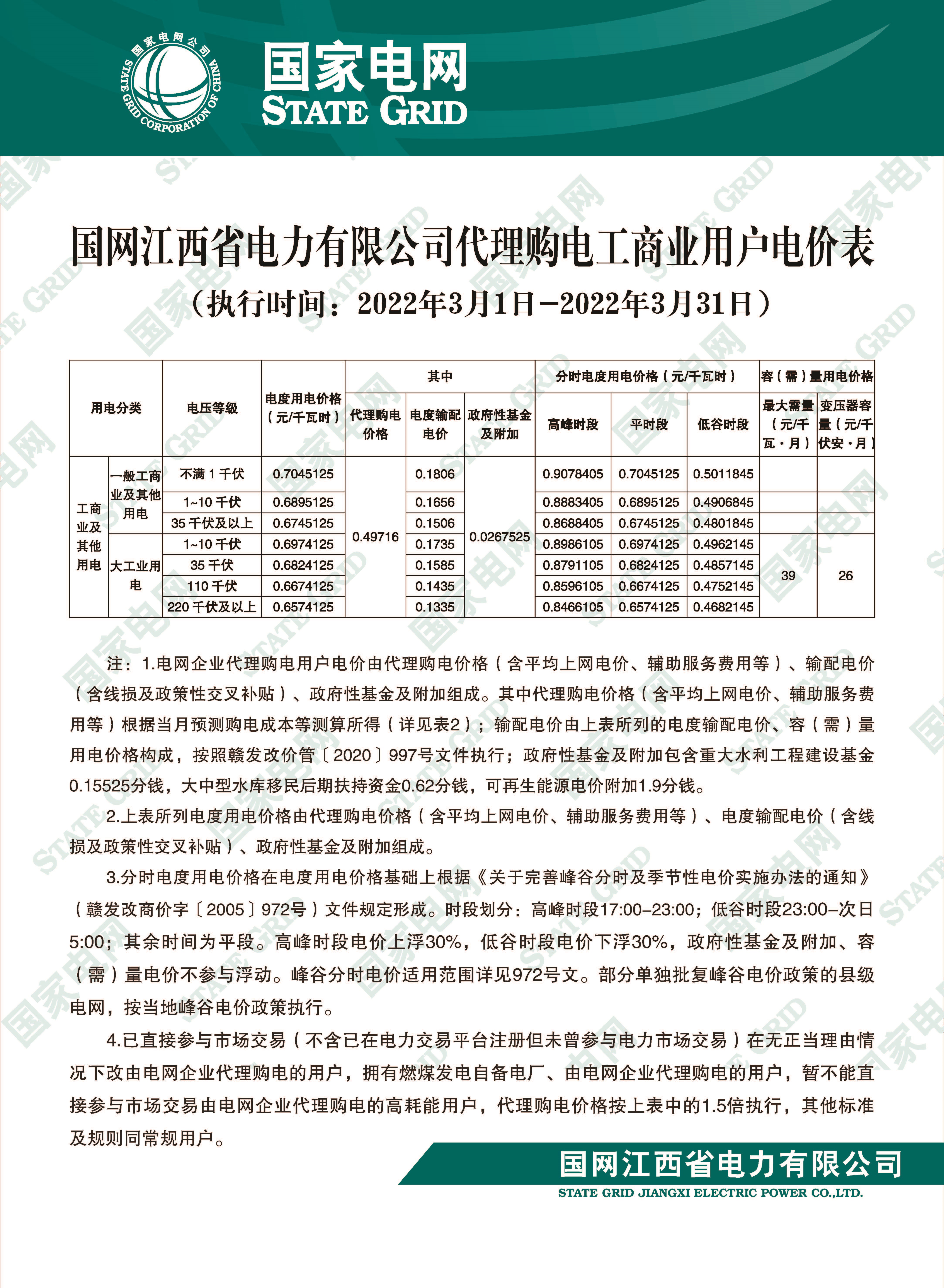 江西省电价调整文件深度解读