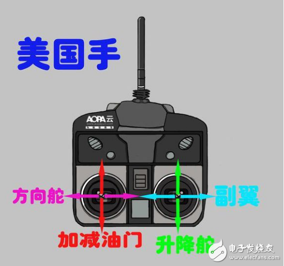 大疆精灵3遥控器增程，探索无人机遥控技术的革新