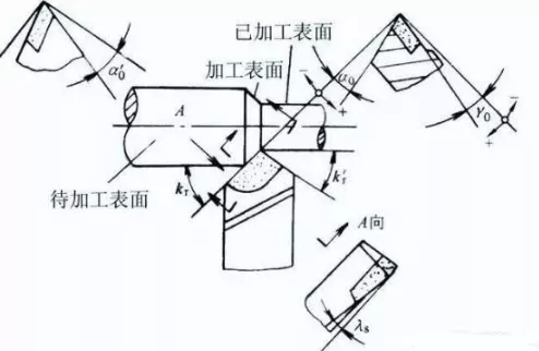 金属表面打磨去毛刺，工艺技巧与操作指南