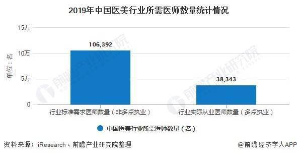 扶桑自动门价格研究，市场分析与深度探讨