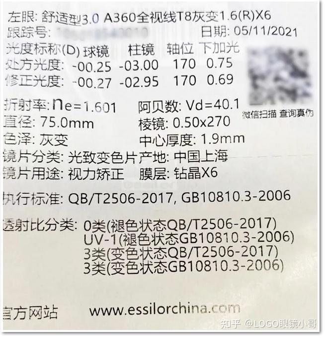 如何分辨眼镜片品牌的真假