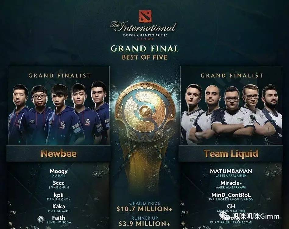 Newbee战队在TI7的阵容分析