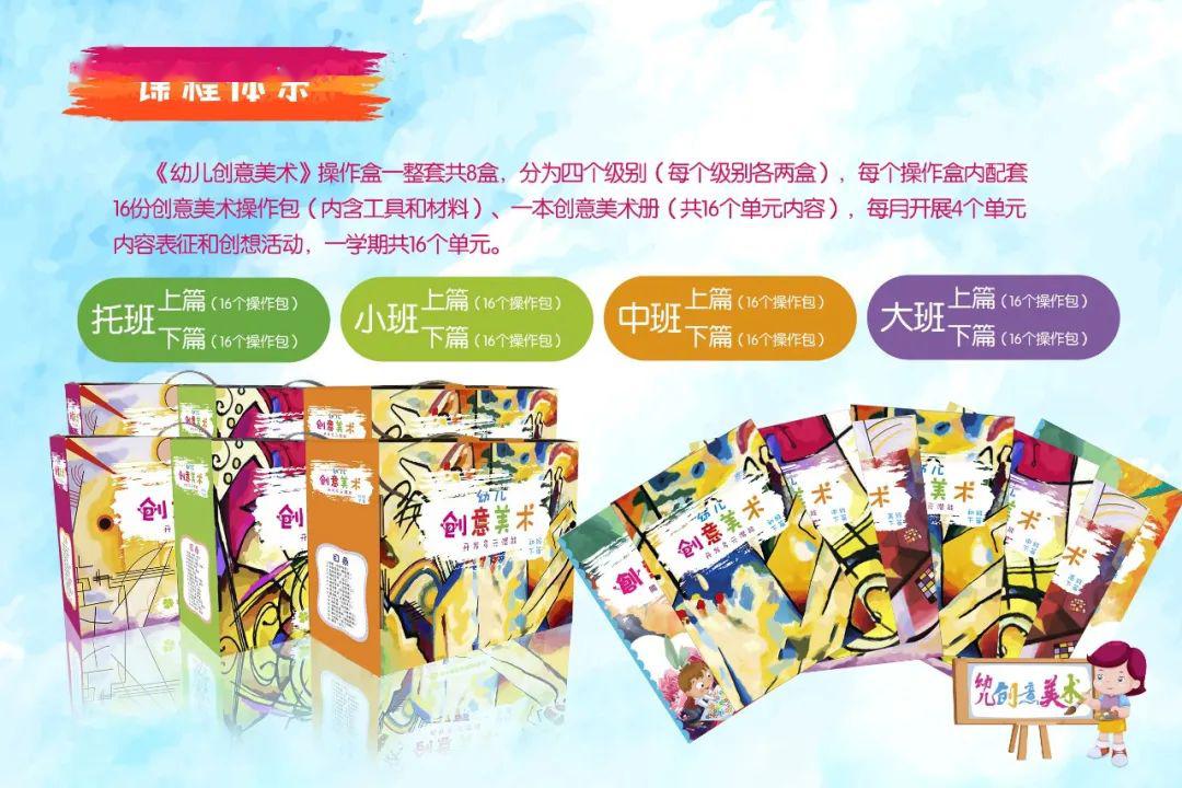 幼儿园美术活动案例，创意无限的艺术启蒙之旅