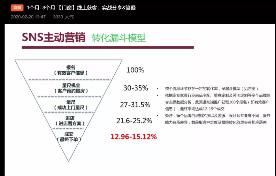 SNS赛阵容，策略与英雄组合的深度解析