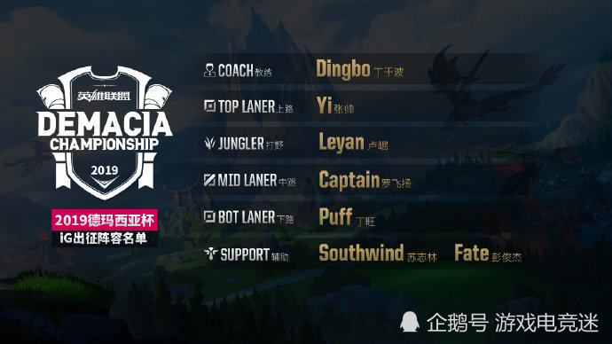 Ti2 IG阵容，巅峰之战的无敌配置