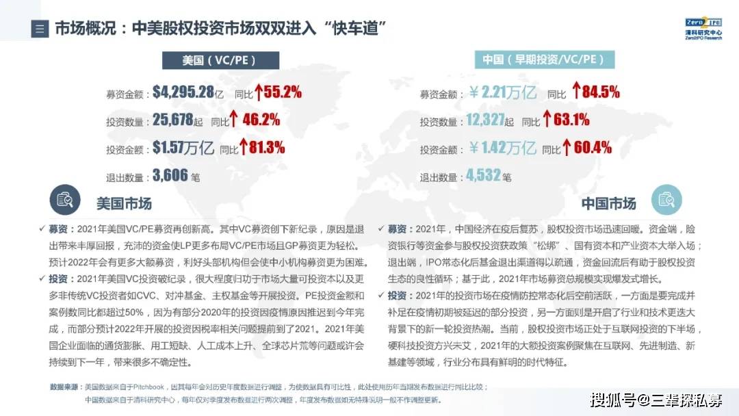健身顾问总结，回顾与前瞻