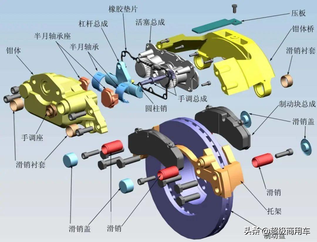 公路自行车拆解与包装，细节决定成败