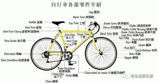 变速自行车指拨详解与拆解指南